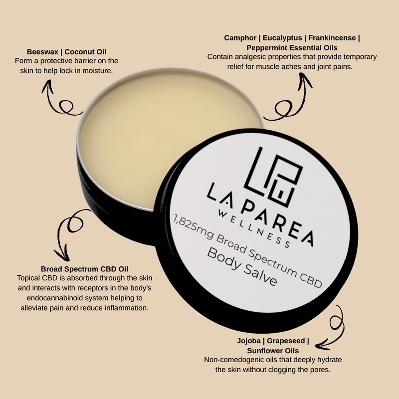CBD Body Salve